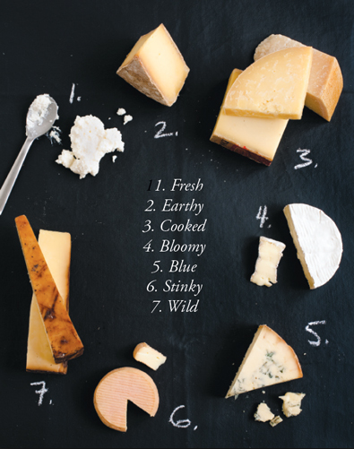 cheese-selections